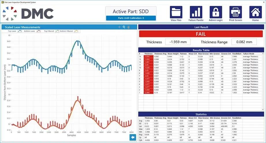 Keyence Laser Inspection Profiles on Main Display via Slideout Graph