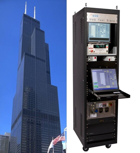 BMS Test Stand Towers Over the Competition