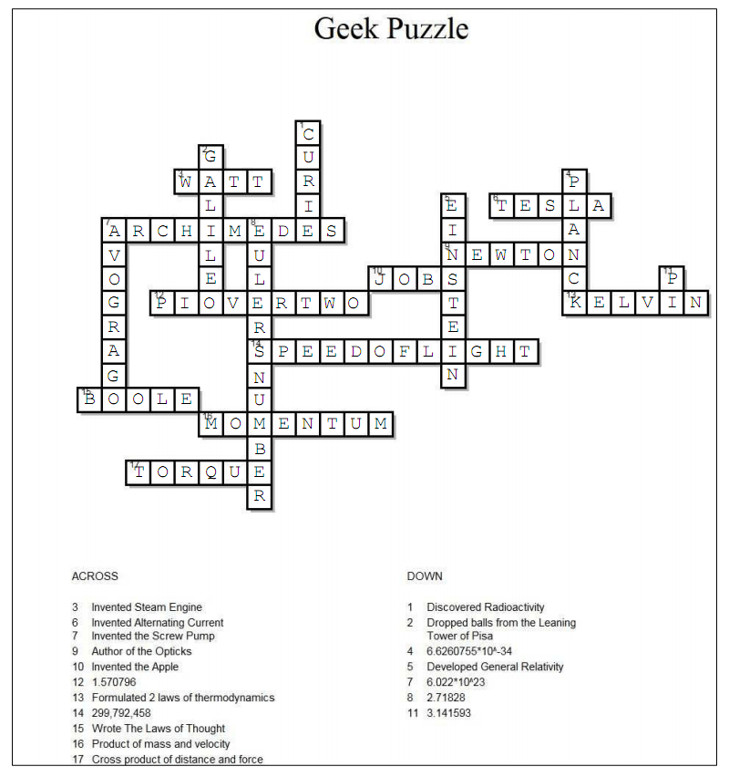 CrosswordResults