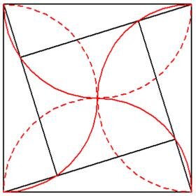 GCFigure6