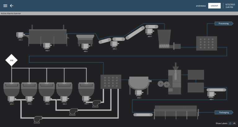 ignition SCADA