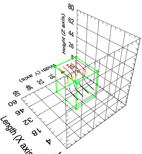 DMC receives Patent for Dimensional Detection System