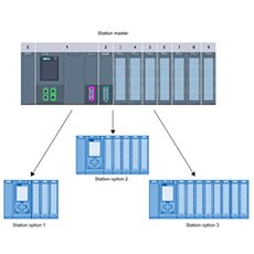 Optional Hardware Configuration Control in TIA Portal