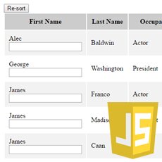 Sorting in JavaScript: Handling Google Chrome’s Unstable Sort
