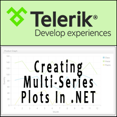 Telerik .NET Graphing Thumbnail