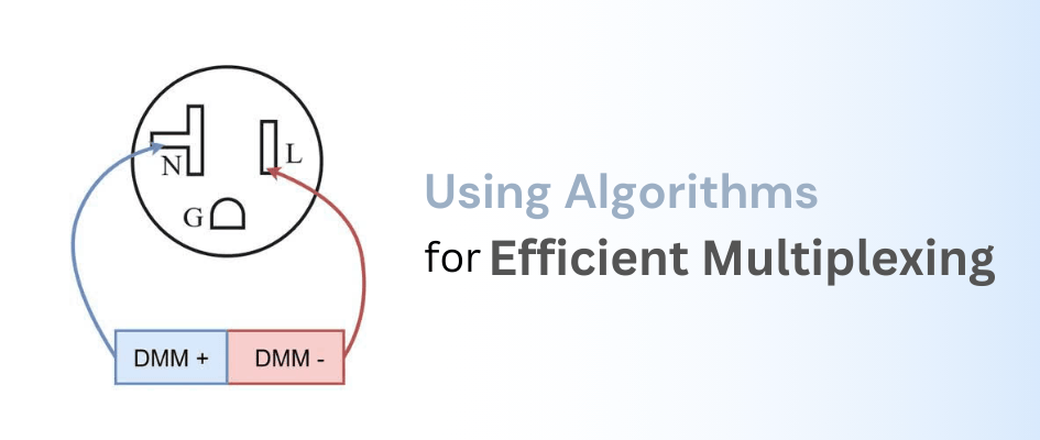 Using Algorithms for Efficient Multiplexing