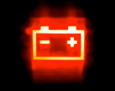 Battery Management System (BMS) Testing Strategies