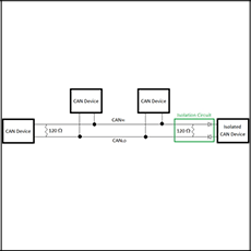 Hardware Solution to Guarantee Read-Only Access of a CAN Bus