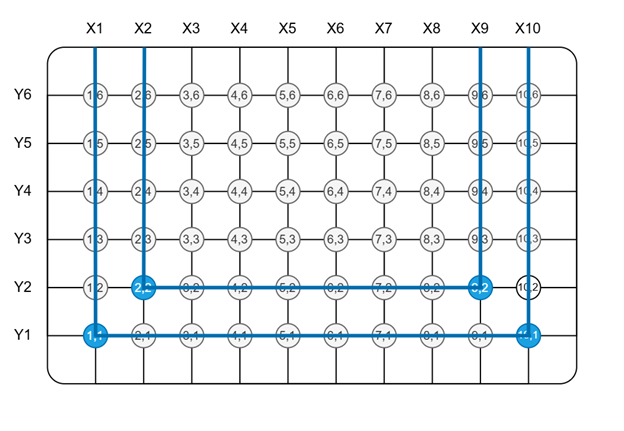 connecting x-lines to x-lines in switch matrix