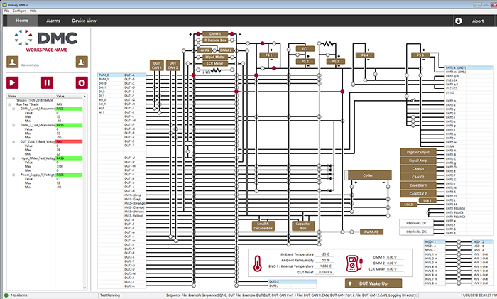 system state diagram
