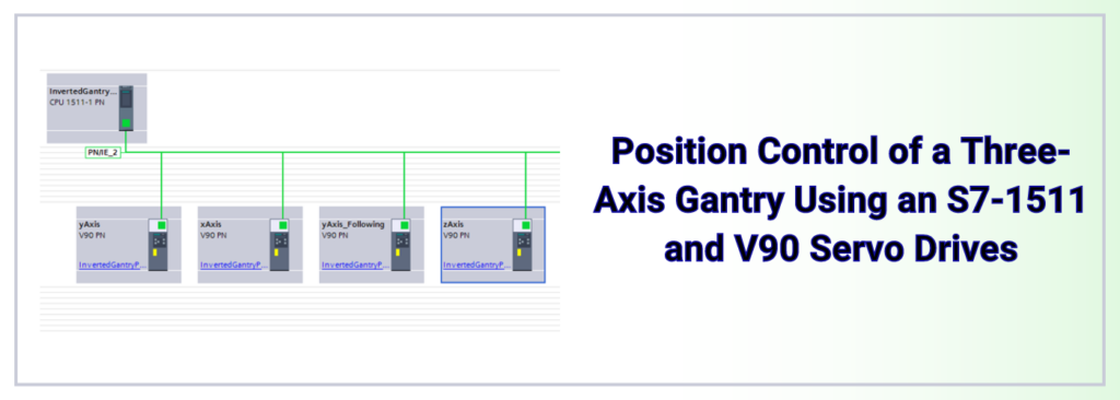 Position Control of a Three-Axis Gantry using an S7-1511 and V90 Servo Drives