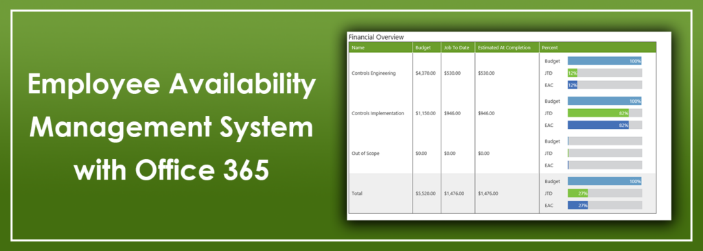 Employee Availability Management System with Office 365