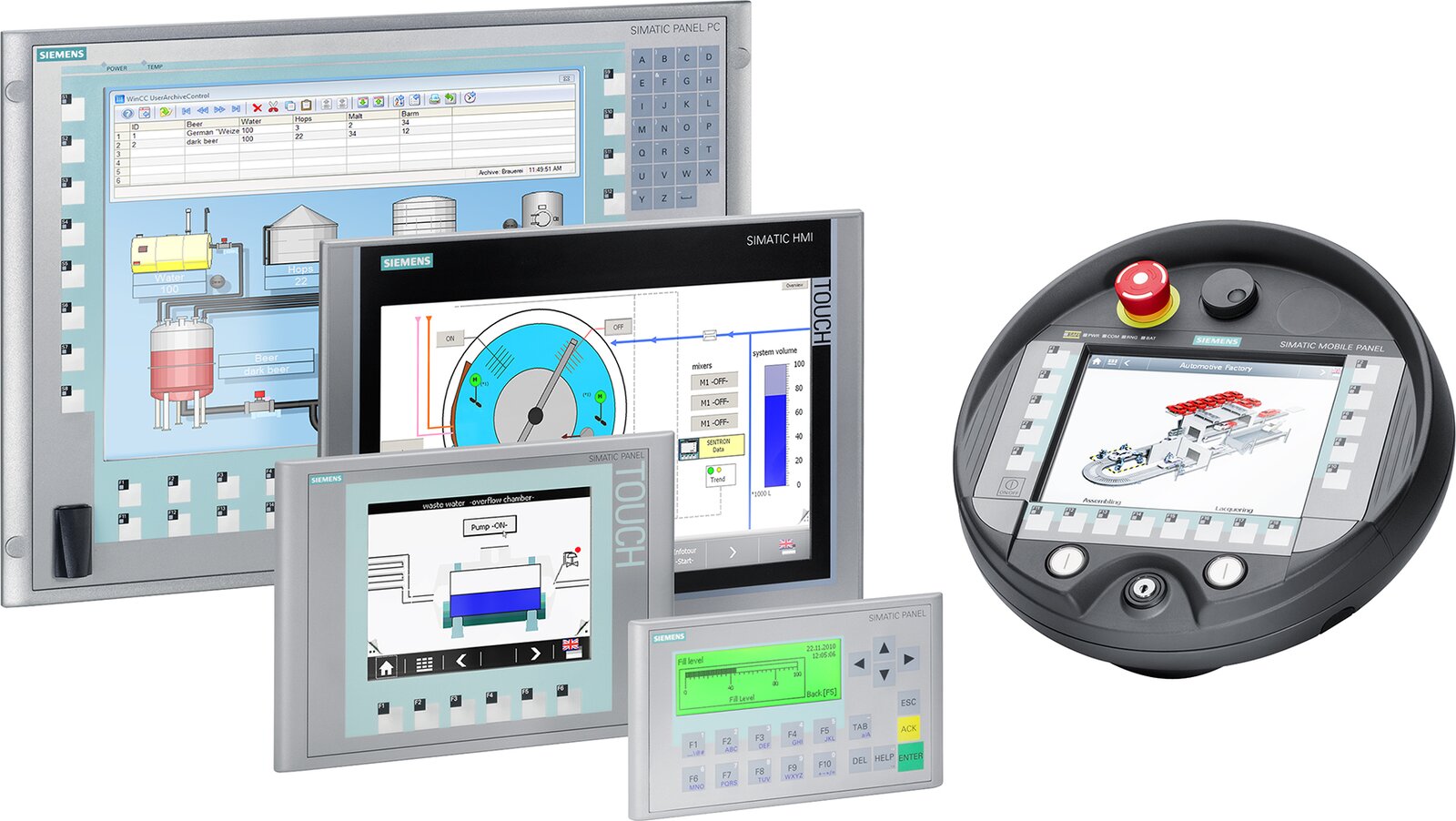 Siemens Programming Services