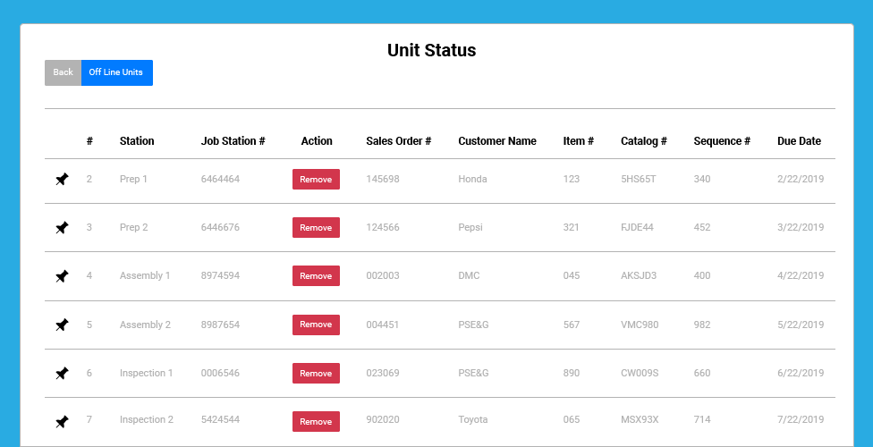 unit status live generic