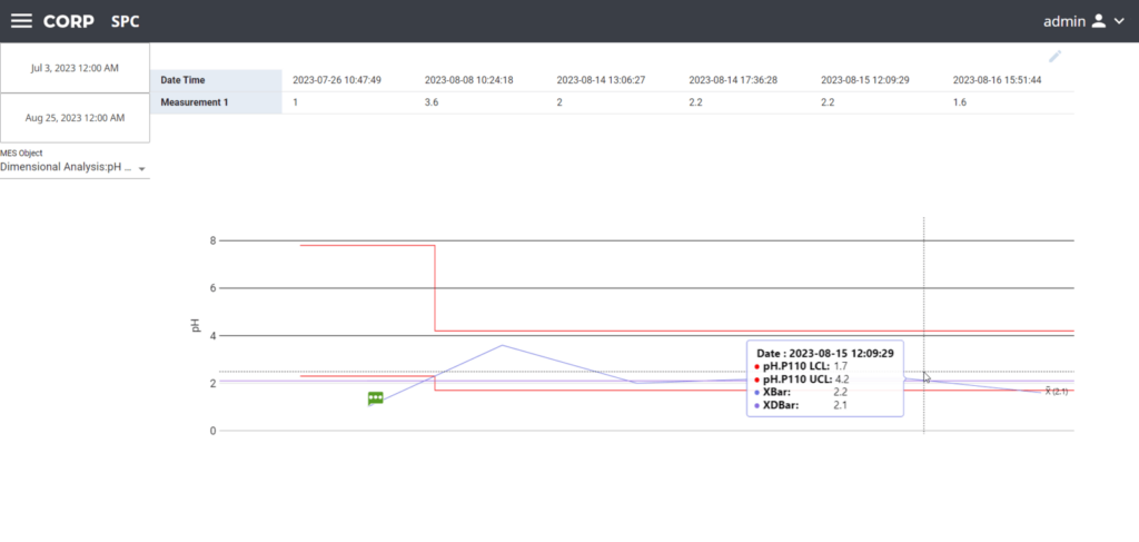 qms quality management system